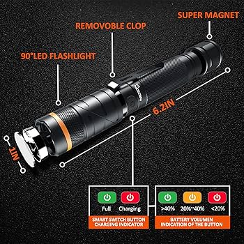 Amazon.com: NICRON Flashlights,Rechargeable Magnetic LED